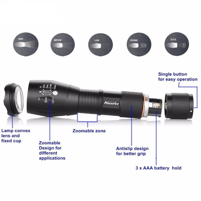 Intense Waterproof Zoomable Flashlight