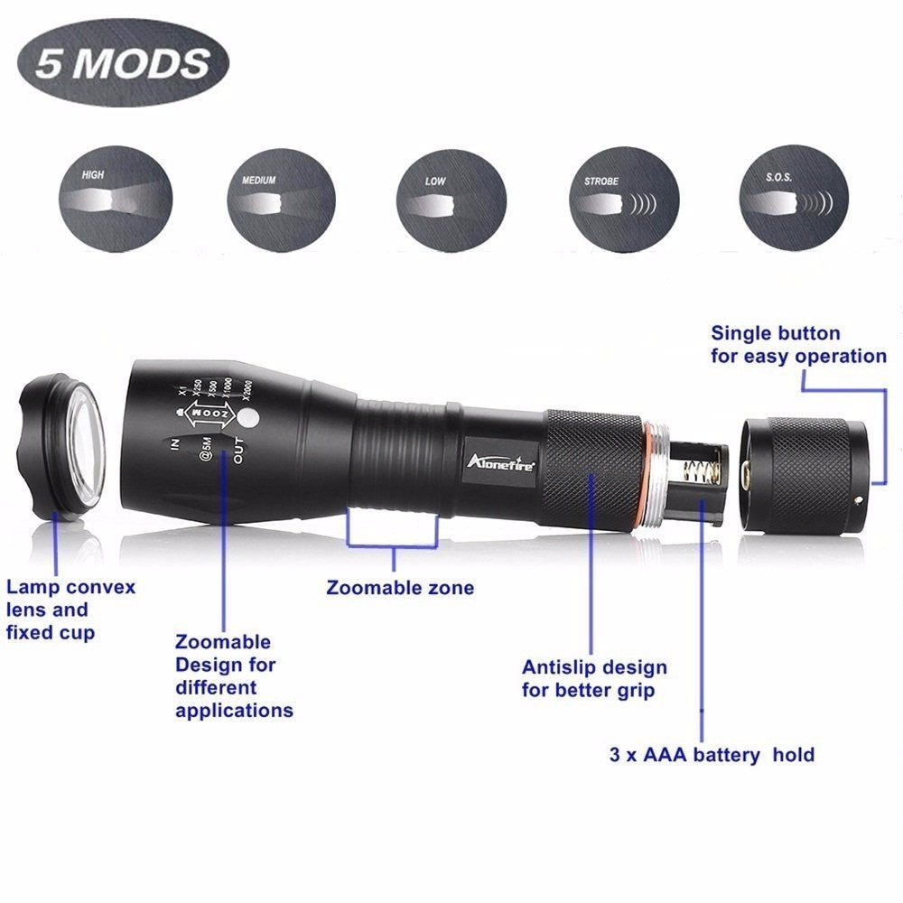 Powerful LED Flashlight