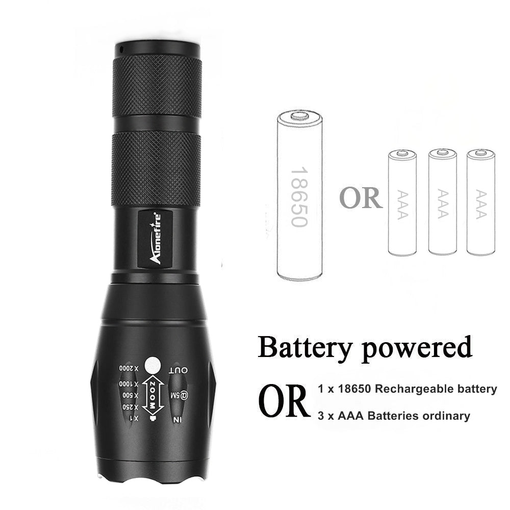 Powerful LED Flashlight