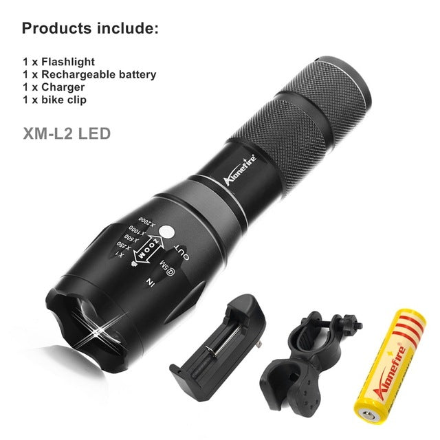 Powerful LED Flashlight